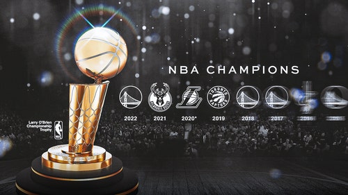 DALLAS MAVERICKS Trending Image: NBA Champions by Year: Complete list of NBA Finals winners